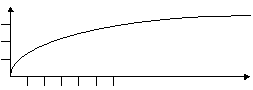 iacgraph.gif (502 bytes)